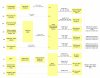 Audio & Video routing 2.jpg